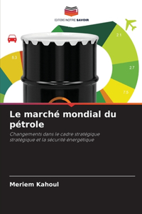 marché mondial du pétrole