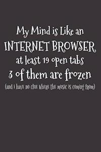 Computer Programmer Internet IT Notebook Journal