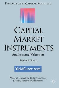 Capital Market Instruments