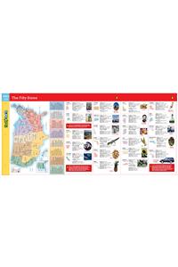 The Fifty States FlashCharts