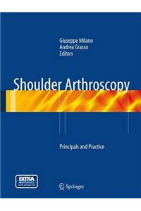 Shoulder Arthroscopy