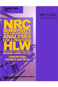 NRC Sensitivity and Uncertainty Analyses for a Proposed HLW Repository at Yucca Mountain, Nevada, Using TPA 3.1