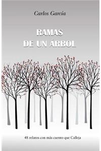 Ramas de un árbol