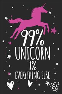 99% Unicorn 1% Everything Else