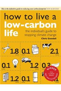 How to Live a Low-Carbon Life