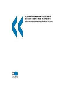 Comment Rester Competitif Dans L'economie Mondiale