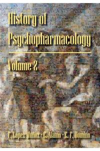 History of Psychopharmacology. the Revolution of Psychopharmacology