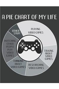 A Pie Chart of My Life