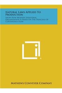 Natural Laws Applied to Production