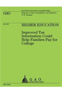 Higher Education