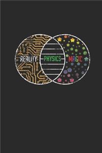 Reality Physics Magic