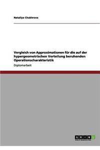Vergleich von Approximationen für die auf der hypergeometrischen Verteilung beruhenden Operationscharakteristik