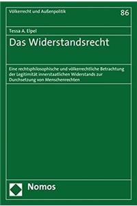 Das Widerstandsrecht