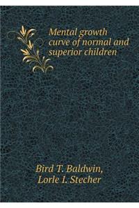 Mental growth curve of normal and superior children