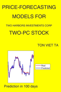 Price-Forecasting Models for Two Harbors Investments Corp TWO-PC Stock