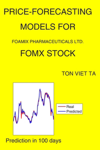 Price-Forecasting Models for Foamix Pharmaceuticals Ltd. FOMX Stock