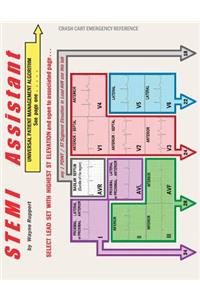 STEMI Assistant