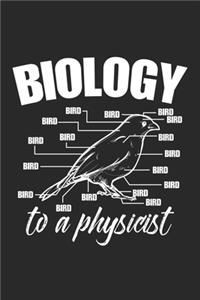 Biology to a physicist