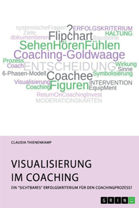 Visualisierung im Coaching. Ein 