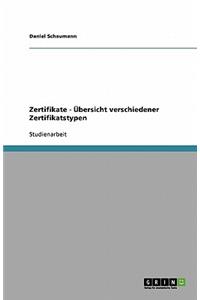 Zertifikate - Übersicht verschiedener Zertifikatstypen