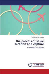 process of value creation and capture