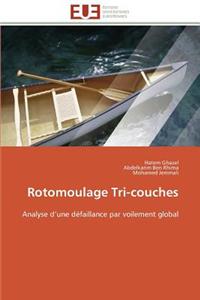 Rotomoulage Tri-Couches