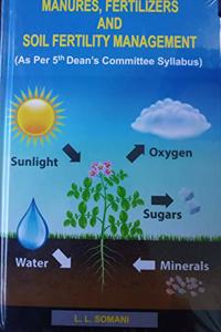 Manures Fertilizers And Soil Fertility Management