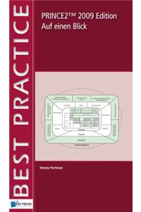 Prince2 - Quick Reference Card