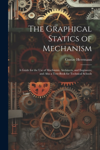 Graphical Statics of Mechanism