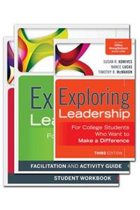 Exploring Leadership Facilitator Set