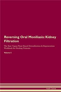 Reversing Oral Moniliasis