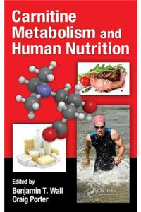 Carnitine Metabolism and Human Nutrition