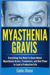 Myasthenia Gravis