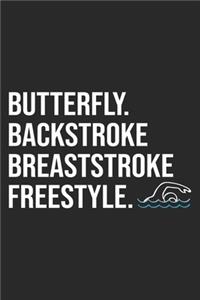 Butterfly. Backstroke Breaststroke Freestyle