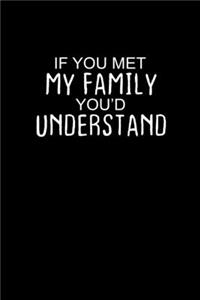 If you met my family you would understand