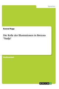 Rolle der Illustrationen in Bretons Nadja