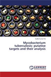 Mycobacterium tuberculosis