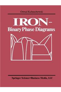 Iron--Binary Phase Diagrams