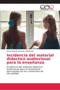 Incidencia del material didactico audiovisual para la enseñanza