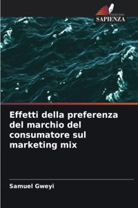Effetti della preferenza del marchio del consumatore sul marketing mix
