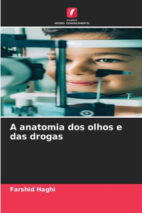 A anatomia dos olhos e das drogas