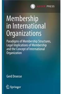 Membership in International Organizations