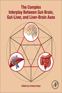 Complex Interplay Between Gut-Brain, Gut-Liver, and Liver-Brain Axes