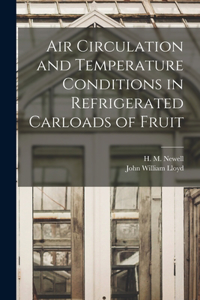 Air Circulation and Temperature Conditions in Refrigerated Carloads of Fruit