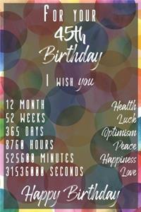For your 45th Birthday I wish You