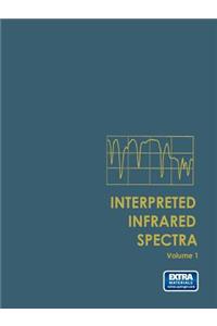 Interpreted Infrared Spectra