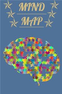 Mind Map