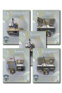 5s Shopfloor Series Posters, Version 1