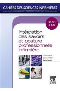 Intégration Des Savoirs Et Postures Professionnelles