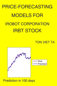 Price-Forecasting Models for iRobot Corporation IRBT Stock